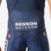 Heren Fietskleding Castelli Soudal Quick-Step 2024 Competizione koersbroek