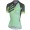 Castelli AERO RACE W Dames Wielershirt Korte Mouw