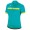 Specialized RBX Sport-Turquoise Geel Dames Wielershirt Korte Mouw