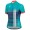 Specialized Rbx Comp-Turquoise Dames Wielershirt Korte Mouw